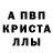 А ПВП крисы CK Federiko 99